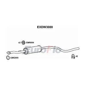 EXDW3000 EuroFlo