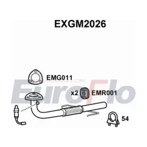 EXGM2026 EuroFlo