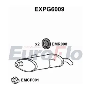 EXPG6009 EuroFlo