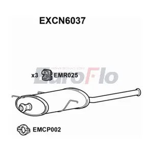 EXCN6037 EuroFlo