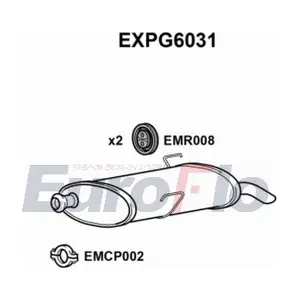 EXPG6031 EuroFlo