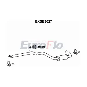 EXSE3027 EuroFlo