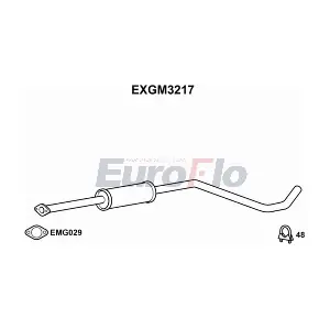 EXGM3217 EuroFlo