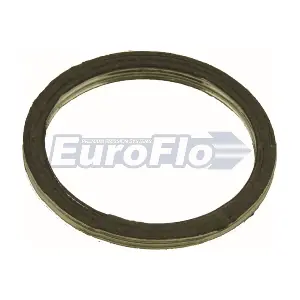 EMG176 EuroFlo