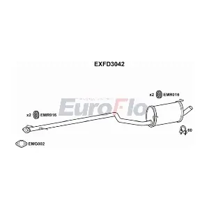 EXFD3042 EuroFlo