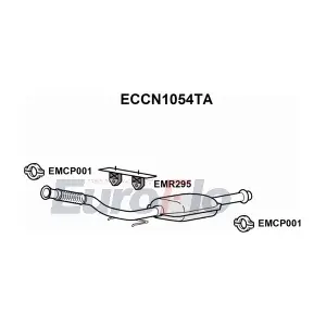 ECCN1054TA EuroFlo