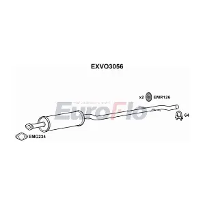 EXVO3056 EuroFlo