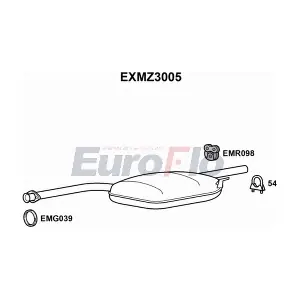 EXMZ3005 EuroFlo