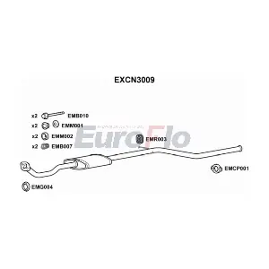 EXCN3009 EuroFlo