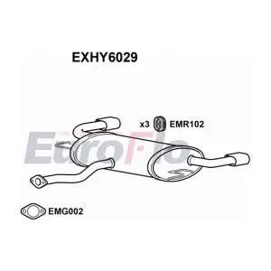 EXHY6029 EuroFlo