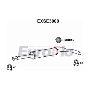 EXSE3000 EuroFlo
