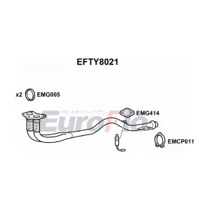 EFTY8021 EuroFlo
