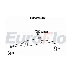 EXVW3207 EuroFlo