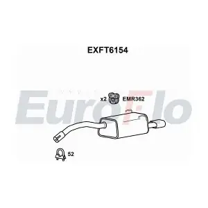 EXFT6154 EuroFlo