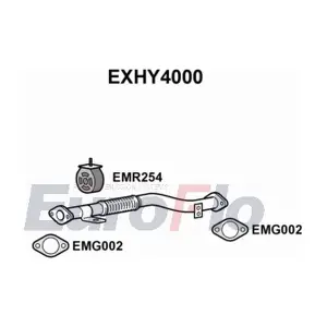 EXHY4000 EuroFlo