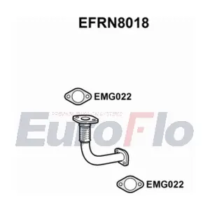 EFRN8018 EuroFlo