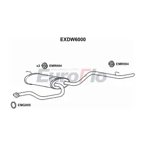 EXDW6000 EuroFlo