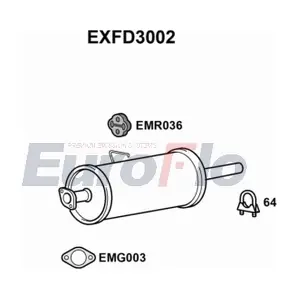 EXFD3002 EuroFlo