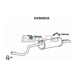 EXSK6035 EuroFlo