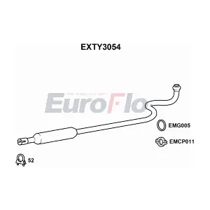 EXTY3054 EuroFlo