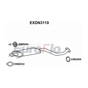 EXDN3110 EuroFlo