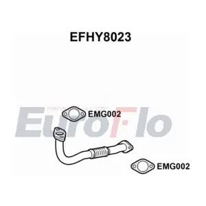 EFHY8023 EuroFlo