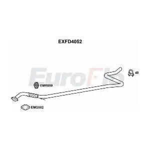 EXFD4052 EuroFlo