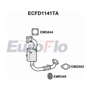 ECFD1141TA EuroFlo