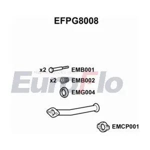 EFPG8008 EuroFlo