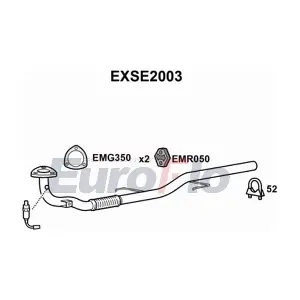 EXSE2003 EuroFlo