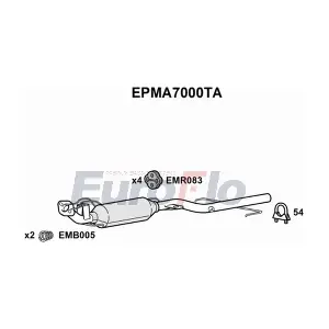 EPMA7000TA EuroFlo