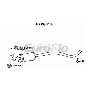 EXPG3108 EuroFlo