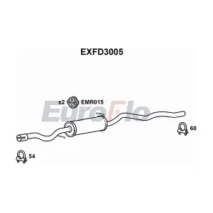 EXFD3005 EuroFlo