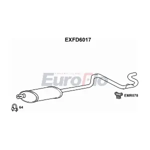 EXFD6017 EuroFlo