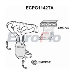 (ECPG1142TA) EuroFlo