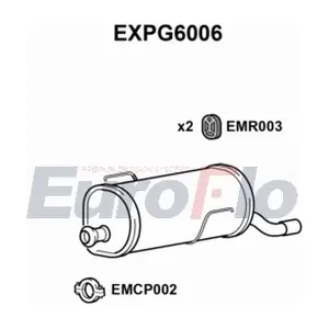 EXPG6006 EuroFlo