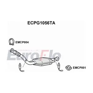 ECPG1056TA EuroFlo