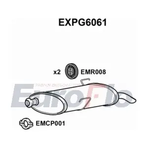 EXPG6061 EuroFlo
