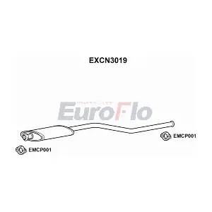 EXCN3019 EuroFlo