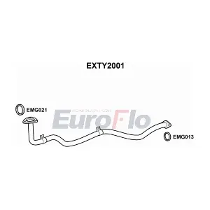 EXTY2001 EuroFlo