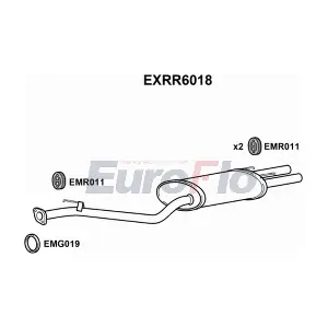 EXRR6018 EuroFlo
