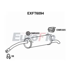 EXFT6094 EuroFlo