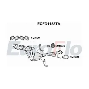 ECFD1158TA EuroFlo