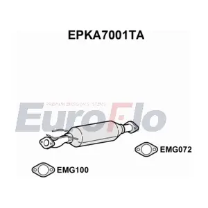 EPKA7001TA EuroFlo