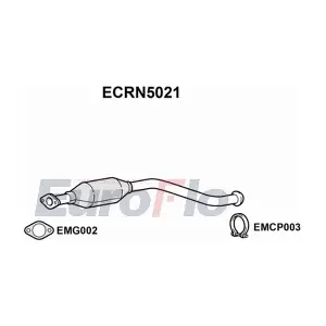 ECRN5021 EuroFlo