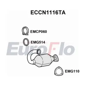 ECCN1116TA EuroFlo