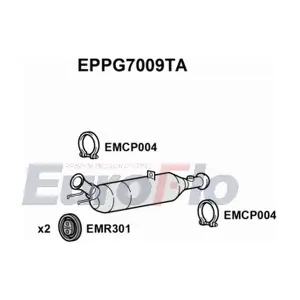 EPPG7009TA EuroFlo