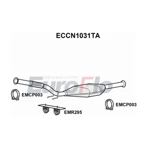 ECCN1031TA EuroFlo
