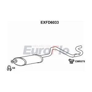 EXFD6033 EuroFlo