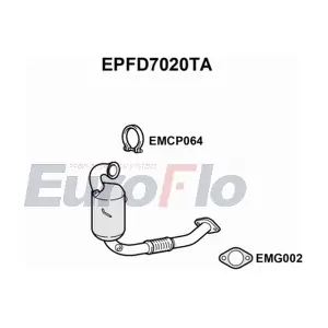 EPFD7020TA EuroFlo